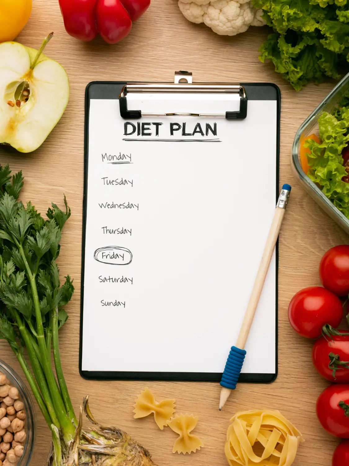 Customized Diet Plans